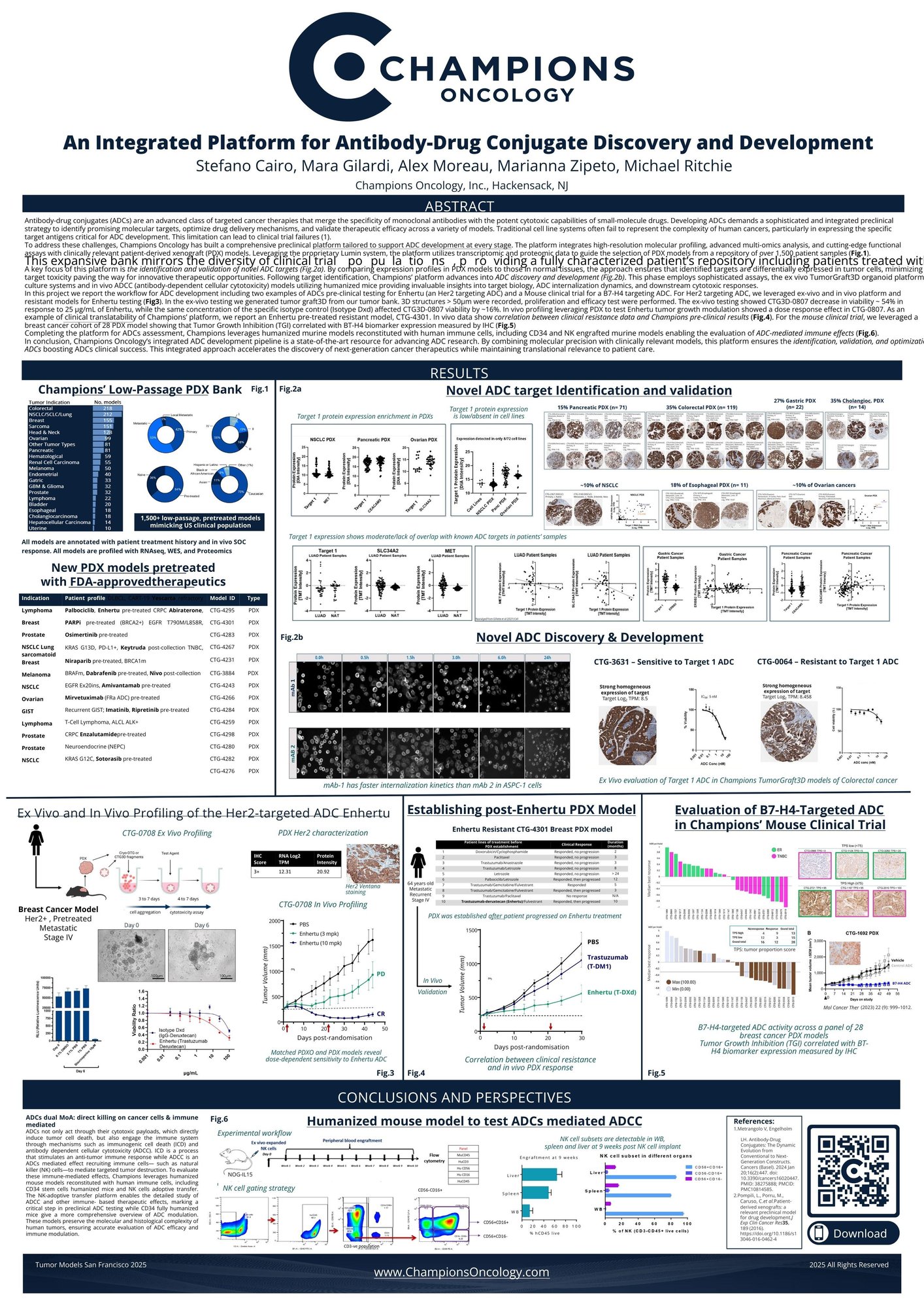 Tumor Model SF-Poster2025.pdf